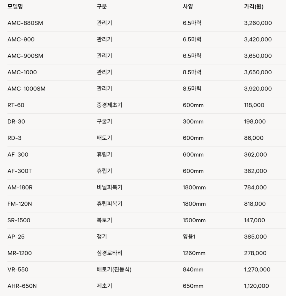아세아 관리기 가격표